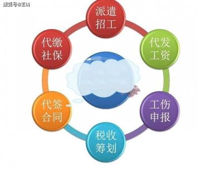 勞務派遣、人力資源一企雙證區別在哪