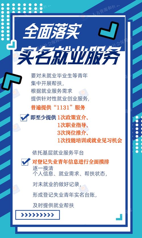2024年高校畢業生等青年就業服務攻堅行動來啦 一圖看懂