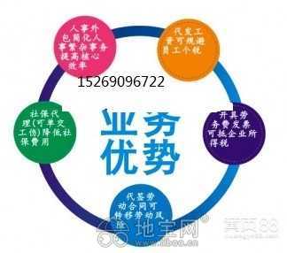 吉安、南昌、九江企業(yè)人力資源服務(wù)解決方案 勞務(wù)派遣、社保代繳與薪酬外包